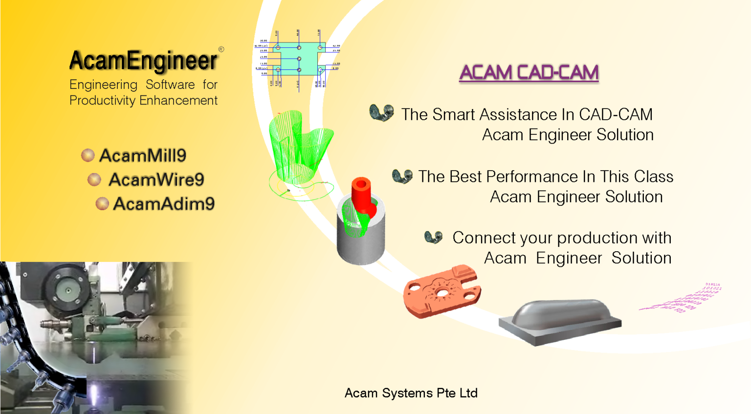 ACAM – CAD-CAM, Wirecut & CNC Milling Solution, Post Processor